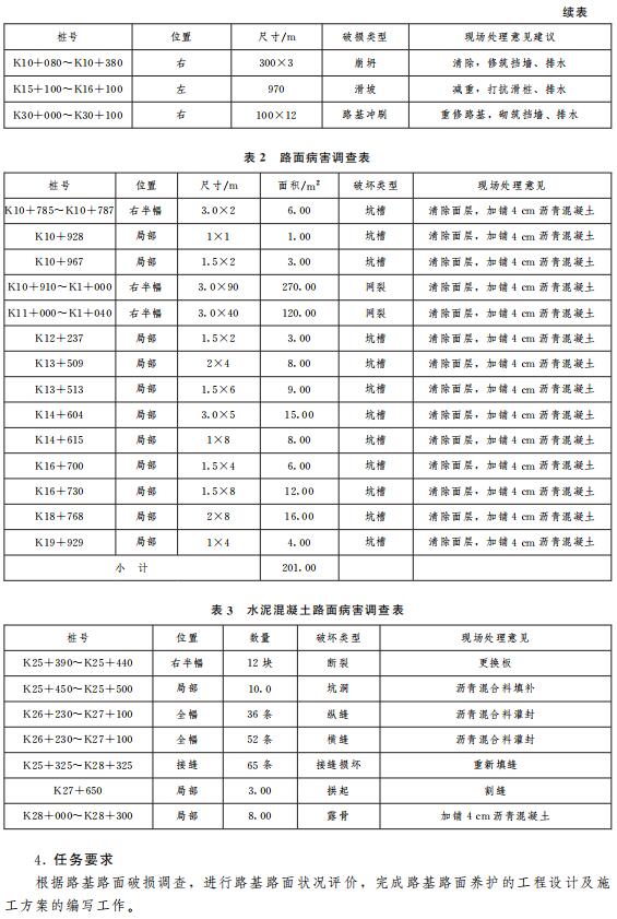 路基養護與<em>維修工</em>程案例<em>2</em>