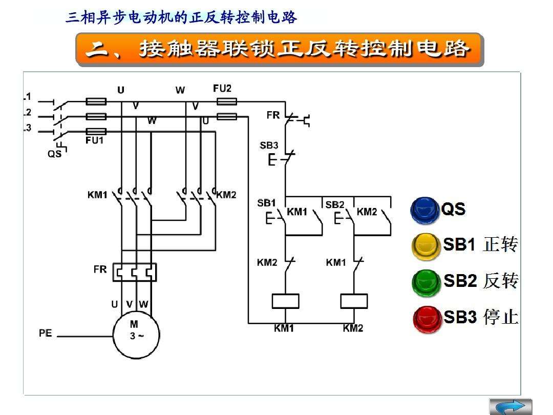 三相異步電動機(jī)正反轉(zhuǎn)<em>控制電路</em>