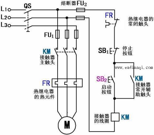 三相異步電動機<em>自</em><em>鎖</em>控制線路工作原理