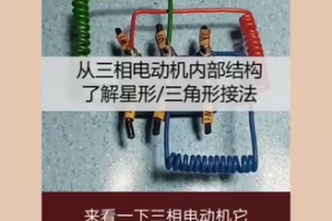 三相電機(jī)的內(nèi)部結(jié)構(gòu)