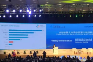 <em>工業</em><em>機器人</em>的供應<em>市場</em>現狀