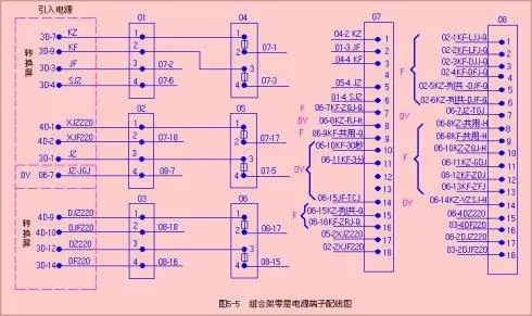<em>6502</em>電氣集中<em>聯鎖</em><em>系統</em>