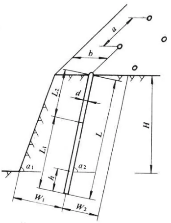 常用的爆破方法—深<em>孔</em>爆破