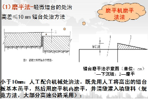 水泥混凝土<em>路面</em><em>病害</em>：<em>錯(cuò)</em><em>臺(tái)</em>處治方法