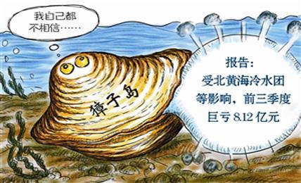<em>項目</em><em>四</em><em>存貨</em>----<em>存貨</em><em>期末</em><em>計量</em>（<em>獐子</em><em>島</em><em>違規</em><em>案例</em>，<em>合法經營</em><em>重要性</em>）-<em>圖片</em>2