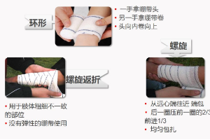 紅十字應急救護技能系列講座——包扎——四肢包扎方法