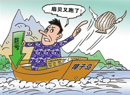 <em>項目</em><em>四</em><em>存貨</em>----<em>存貨</em><em>期末</em><em>計量</em>（獐子島違規案例，合法經營重要性）-圖片6