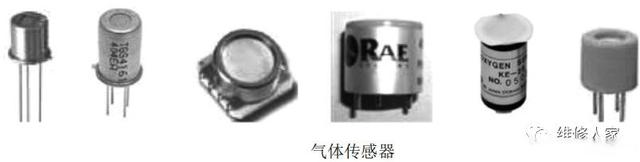 氣體傳感器<em>的</em>識別與檢測