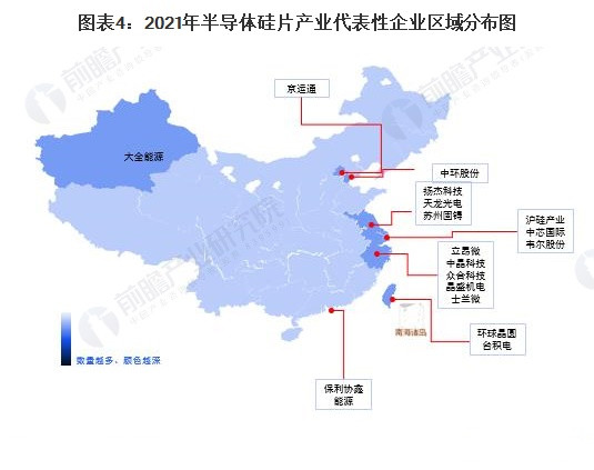 2021年<em>半導(dǎo)體</em>硅片產(chǎn)業(yè)代表性<em>企業(yè)</em>分布