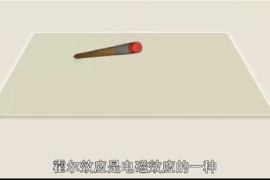 <em>霍爾</em><em>效應(yīng)</em>