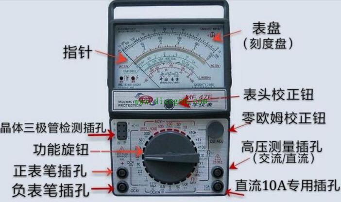 指針式萬用表功能原理