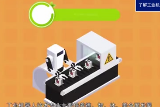 什么是<em>工業</em><em>機器人</em>技術