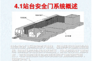 <em>站臺</em><em>安全門</em>系統(tǒng)