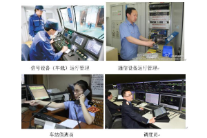 城市軌道交通通信信號技術專業