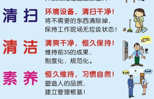 7S管理 教學任務：入庫業務操作