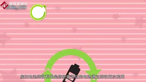 環境友好：廢舊電池回收利用
