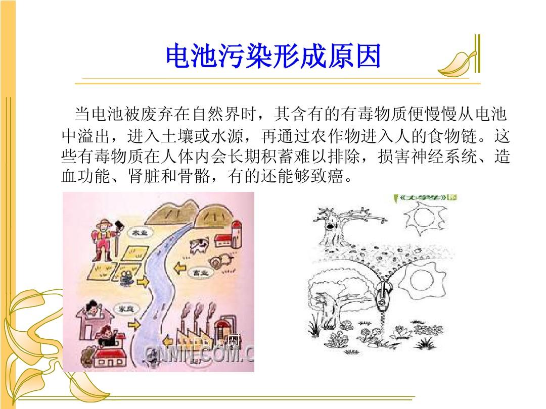 電池污染危害大
