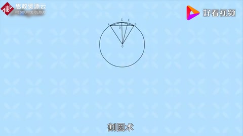 割圓術(shù)：求取圓周率<em>的</em>方法