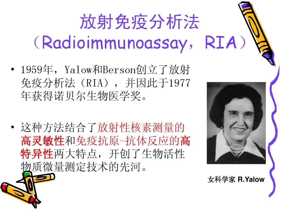 柏森和羅莎琳創立<em>的</em>放射免疫<em>測定</em>法