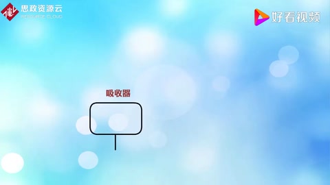 溴化鋰的<em>工作</em><em>原理</em>