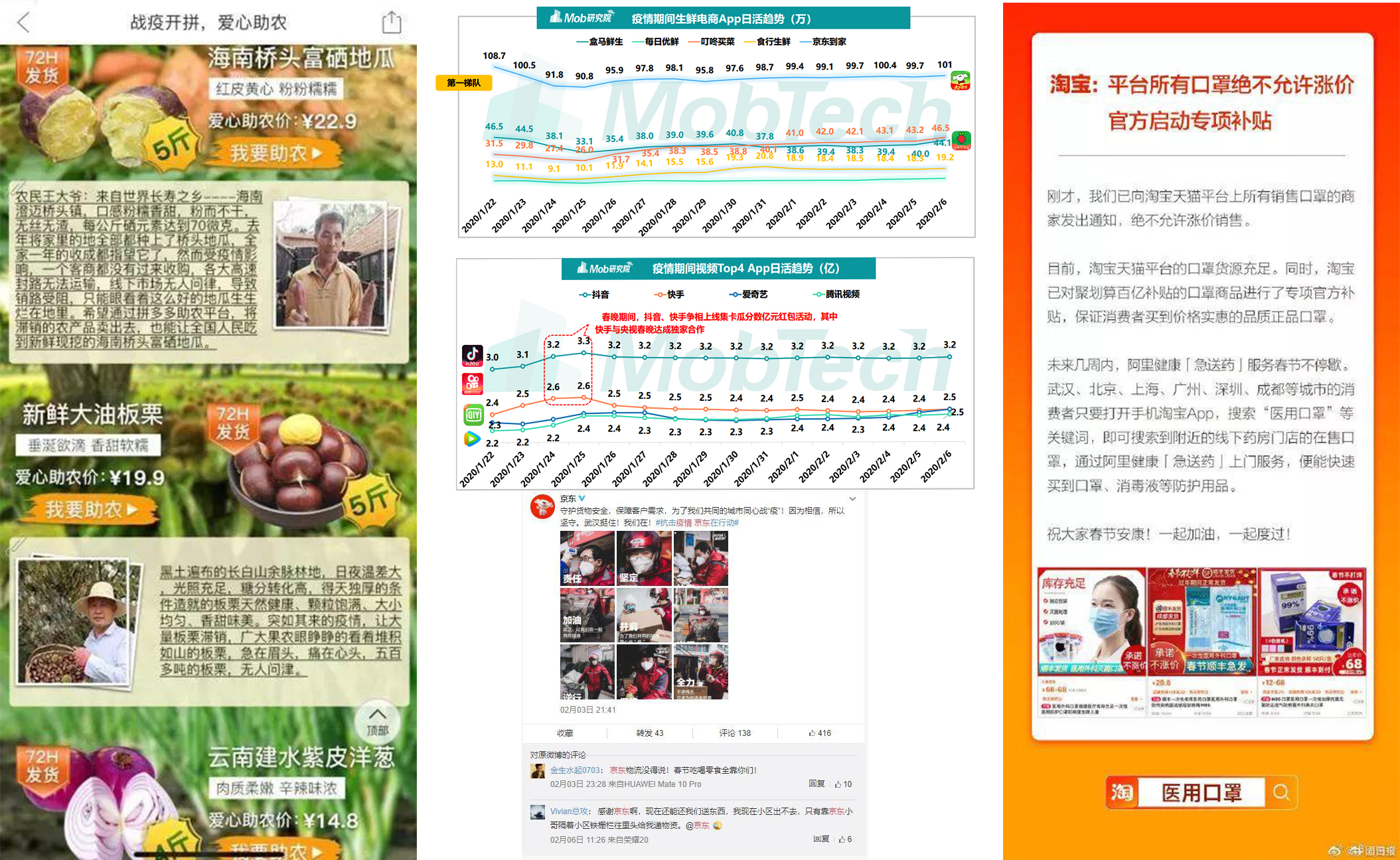 疫情期間傳統(tǒng)線下商業(yè)及教育收到很大限制，各大平臺通過線上開展新形式的電商活動