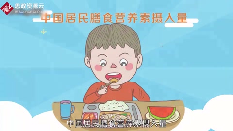 一分鐘了解中國居民<em>膳食</em><em>營養</em>素攝入量