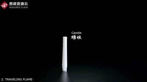 生活中三種神奇的化學反應