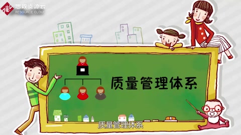 一分鐘了解質(zhì)量管理