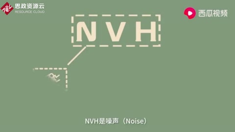 關于整車NVH，你了解多少？