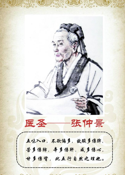 醫(yī)圣——張仲景