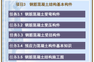<em>課件</em>《建筑結(jié)構(gòu)——受彎構(gòu)件構(gòu)造要求》