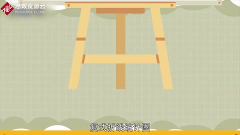 一分鐘了解復(fù)式折線統(tǒng)計(jì)圖