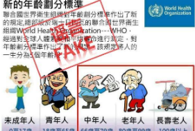 聯合國定義青年人為18至65歲？實在錯得離譜