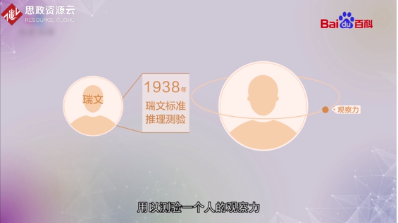 瑞文標準推理測驗——測驗一個人的觀察力及清晰思維的能力