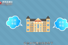 一分鐘了解<em>服務型</em><em>政府</em>