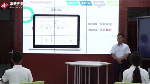 微課：工程測量技術(shù)專業(yè)《地形測量—愛崗敬業(yè)是最好的愛國奉獻(xiàn)》