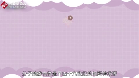 帶你了解旋光性——<em>最早</em><em>由</em>十九世紀(jì)<em>的</em>Pasteur發(fā)現(xiàn)