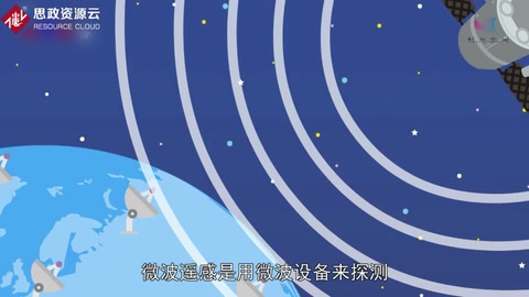 帶你了解微波遙感——識別遠(yuǎn)距離物體的技術(shù)