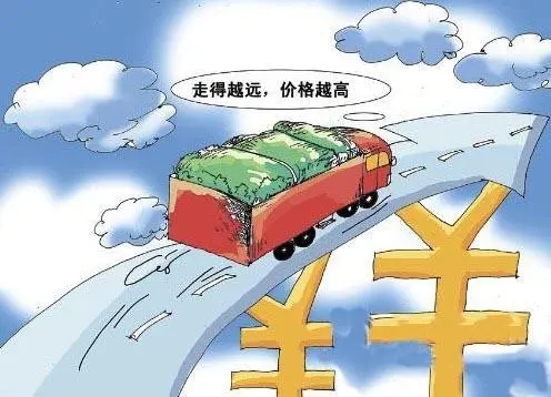 <em>課程標準</em>：<em>現代</em><em>物流</em><em>管理</em><em>專業</em>《<em>物流</em>成本<em>管理</em>》<em>課程標準</em>