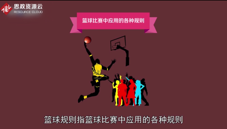 籃球<em>規則</em>—籃球比賽中應用的各種<em>規則</em>