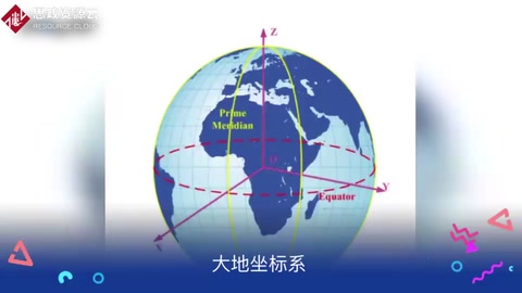 帶你了解大地坐標(biāo)系