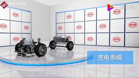 新能源電動<em>汽車</em>充電系統介紹