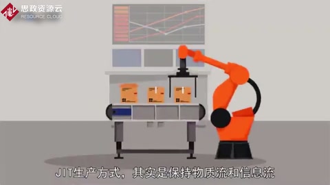 <em>JIT</em><em>準時</em>化<em>生產</em>—豐田<em>生產</em>方式