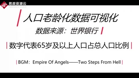 人口老齡化數(shù)據(jù)可視化