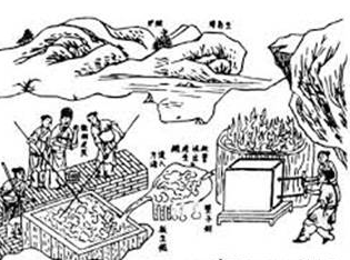<em>古代</em><em>冶金</em><em>技術</em>—灌鋼法