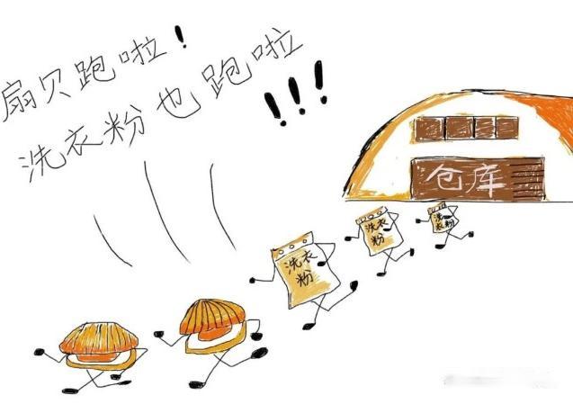 項目三<em>應收</em><em>賬款</em>及預付款項---廣州浪奇案例（增強風險防范意識、誠信經營）4