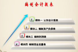 <em>課件</em>：大<em>數(shù)據(jù)</em>與<em>會(huì)計(jì)專業(yè)</em>《<em>基礎(chǔ)</em><em>會(huì)計(jì)</em>—編制<em>會(huì)計(jì)</em>報(bào)表》