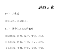 大數(shù)據(jù)與會計(jì)<em>專業(yè)</em>：<em>課程</em><em>思</em><em>政</em><em>育人</em><em>元素</em><em>集</em>