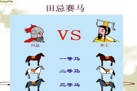 田忌賽馬