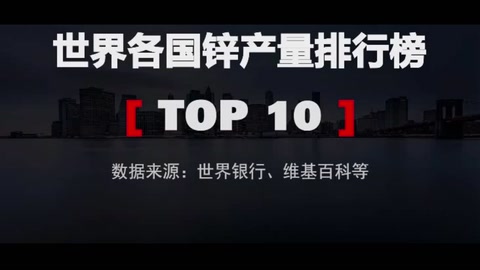 <em>全球</em>十大鋅產(chǎn)量<em>國家</em><em>排名</em>視頻